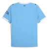 Nogometni Dres Manchester City Domaći 25/26